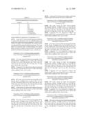 PH-dependent NMDA receptor antagonists diagram and image