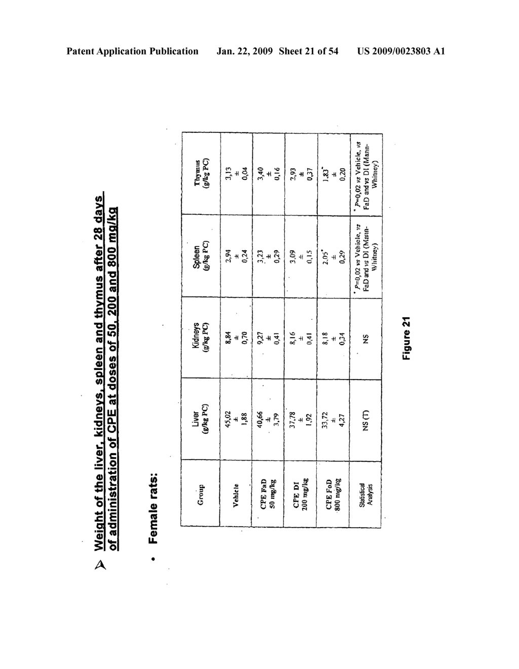 Use of cacao polyphenols for treating a prostate hyperplasia, a specific cacao extract and applications - diagram, schematic, and image 22