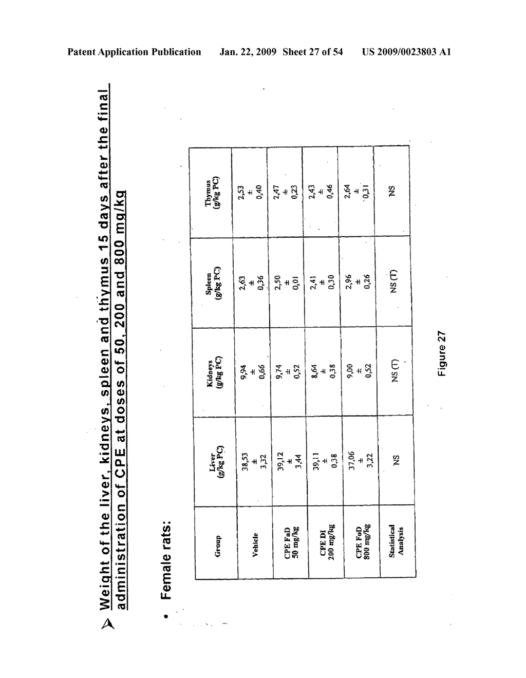 Use of cacao polyphenols for treating a prostate hyperplasia, a specific cacao extract and applications - diagram, schematic, and image 28