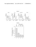 METHODS OF TRANSLATION AND/OR INFLAMMATION BLOCKADE diagram and image