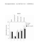 METHODS OF TRANSLATION AND/OR INFLAMMATION BLOCKADE diagram and image