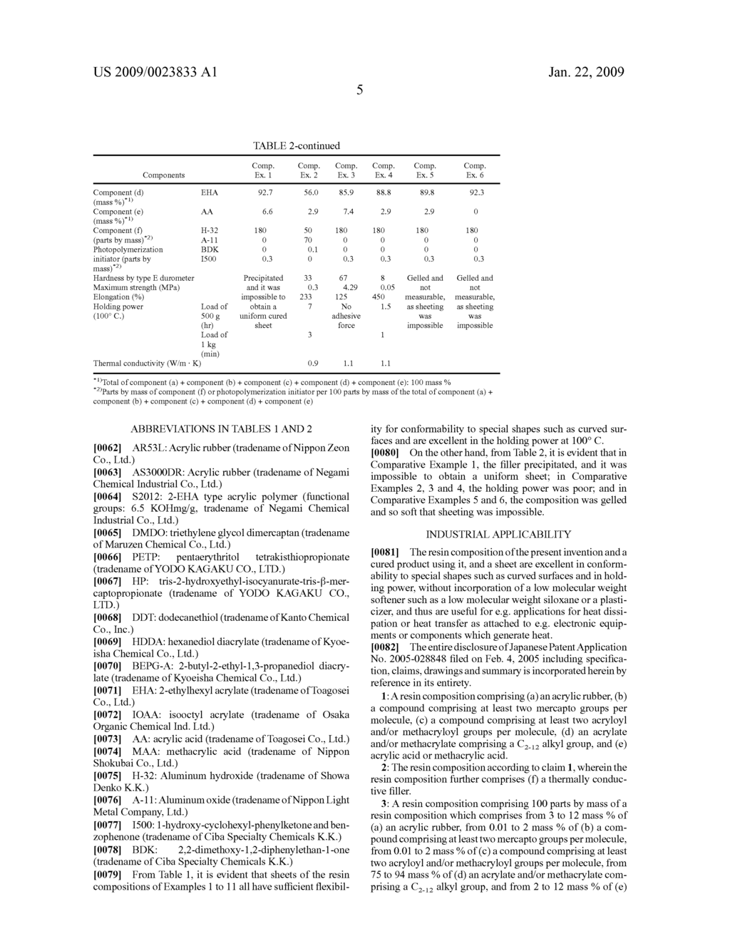 RESIN COMPOSITIONS, CURED ARTICLE OBTAINED THEREFROM, AND SHEET - diagram, schematic, and image 06