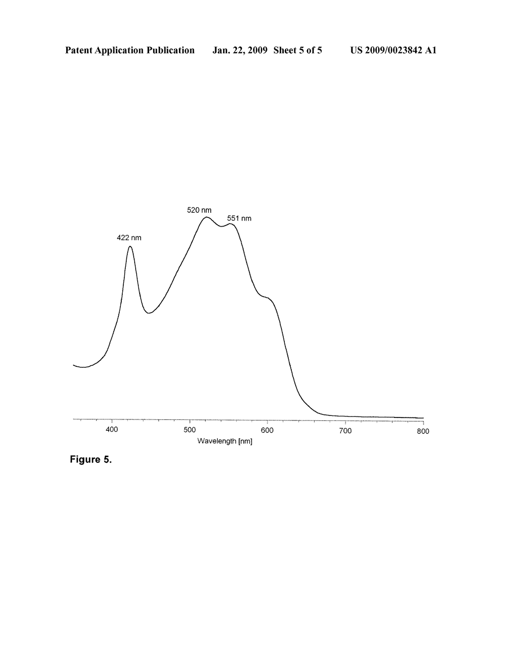 PORPHYRIN AND CONDUCTIVE POLYMER COMPOSITIONS FOR USE IN SOLID-STATE ELECTRONIC DEVICES - diagram, schematic, and image 06
