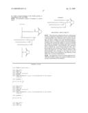 POLYOXYALKYLENE DERIVATIVE diagram and image