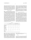 HYDROGENATED AROMATIC VINYL COPOLYMER AND MOLDED ARTICLE PRODUCED FROM THE SAME diagram and image