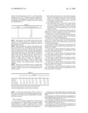 Process for Controlling Morphology of Ziegler-Natta Catalysts diagram and image