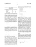 Crosslink Agents and Dual Radical Cure Polymer diagram and image