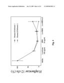 USE OF ANTIMICROBIAL PROTEINS AND PEPTIDES FOR THE TREATMENT OF OTITIS MEDIA AND PARANASAL SINUSITIS diagram and image