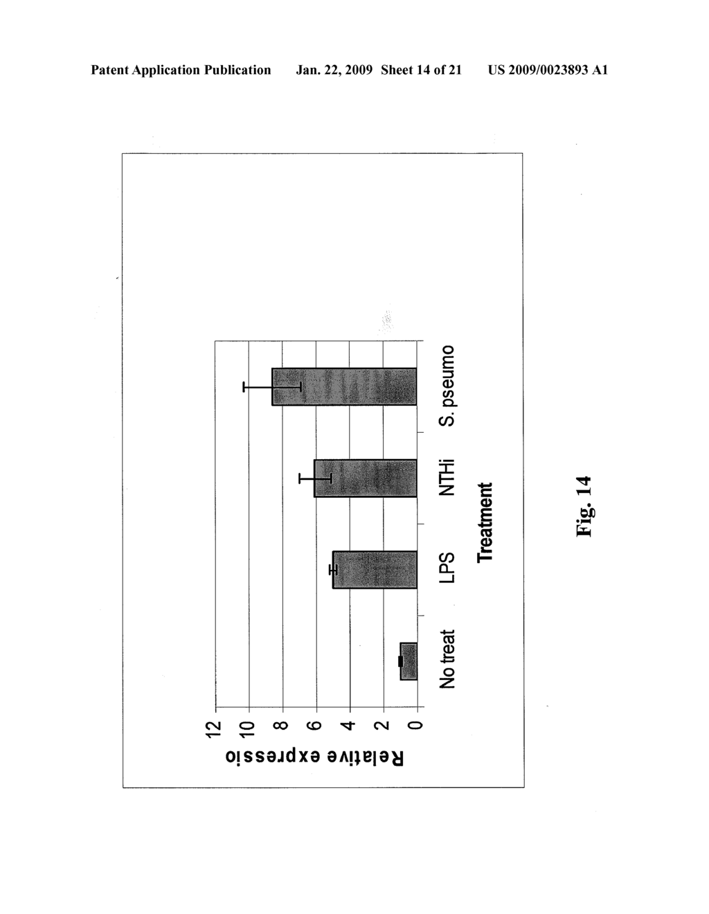 USE OF ANTIMICROBIAL PROTEINS AND PEPTIDES FOR THE TREATMENT OF OTITIS MEDIA AND PARANASAL SINUSITIS - diagram, schematic, and image 15