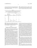 USE OF ANTIMICROBIAL PROTEINS AND PEPTIDES FOR THE TREATMENT OF OTITIS MEDIA AND PARANASAL SINUSITIS diagram and image