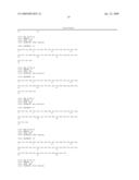 USE OF ANTIMICROBIAL PROTEINS AND PEPTIDES FOR THE TREATMENT OF OTITIS MEDIA AND PARANASAL SINUSITIS diagram and image