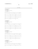 USE OF ANTIMICROBIAL PROTEINS AND PEPTIDES FOR THE TREATMENT OF OTITIS MEDIA AND PARANASAL SINUSITIS diagram and image