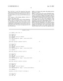 Neutralizing Antibody Against HGF diagram and image