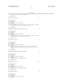 Neutralizing Antibody Against HGF diagram and image