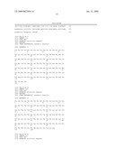 Neutralizing Antibody Against HGF diagram and image