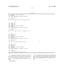 Neutralizing Antibody Against HGF diagram and image