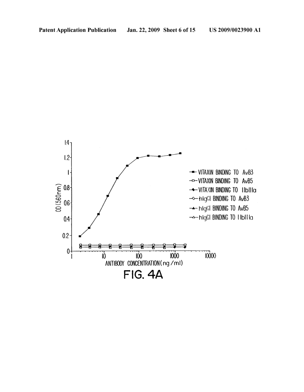 Anti-AlphaVBeta3 Recombinant Human Antibodies, Nucleic Acids Encoding Same - diagram, schematic, and image 07