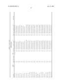 Transgenic animal model of bone mass modulation diagram and image