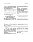 Transgenic animal model of bone mass modulation diagram and image