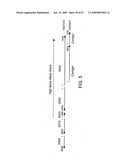 Transgenic animal model of bone mass modulation diagram and image