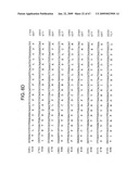 Transgenic animal model of bone mass modulation diagram and image