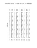 Transgenic animal model of bone mass modulation diagram and image