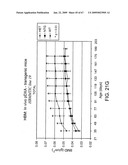 Transgenic animal model of bone mass modulation diagram and image