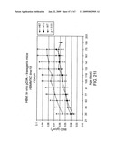 Transgenic animal model of bone mass modulation diagram and image