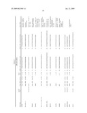 Transgenic animal model of bone mass modulation diagram and image