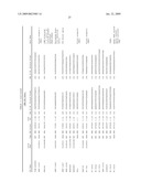 Transgenic animal model of bone mass modulation diagram and image