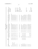 Transgenic animal model of bone mass modulation diagram and image