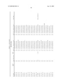 Transgenic animal model of bone mass modulation diagram and image