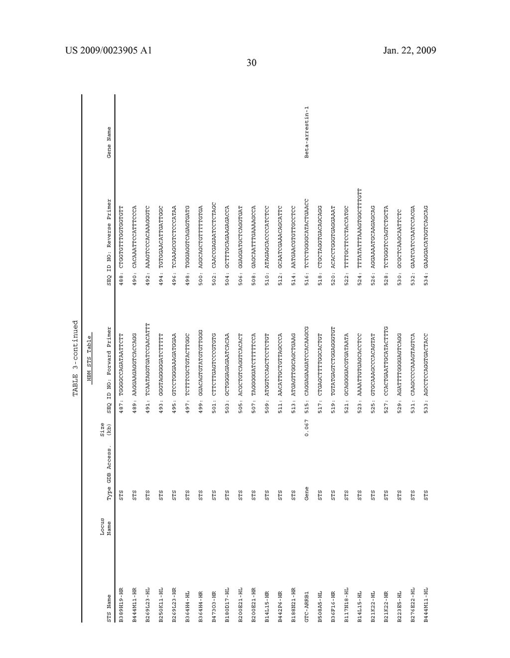 Transgenic animal model of bone mass modulation - diagram, schematic, and image 98