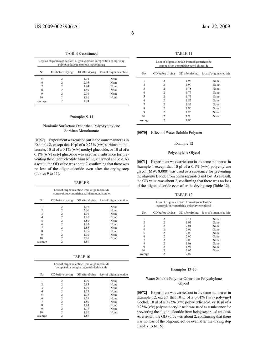 DRIED OLIGONUCLEOTIDE COMPOSITION AND METHOD OF PRODUCING THE SAME - diagram, schematic, and image 09