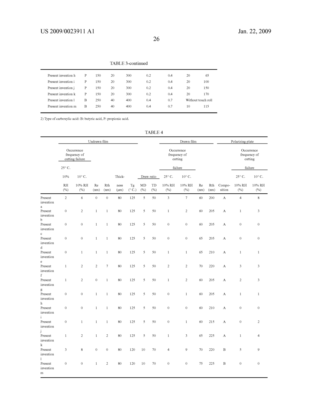 CELLULOSE ACYLATE FILM, POLARIZING PLATE, OPTICAL COMPENSATION FILM, AND LIQUID CRYSTAL DISPLAY DEVICE USING THE SAME - diagram, schematic, and image 28