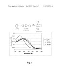 TETRAZINE-BASED BIO-ORTHOGONAL COUPLING REAGENTS AND METHODS diagram and image