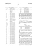 Trityl Derivatives for Enhancing Mass Spectrometry diagram and image