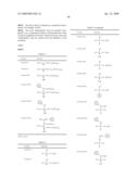 Trityl Derivatives for Enhancing Mass Spectrometry diagram and image