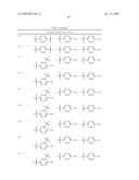 Trityl Derivatives for Enhancing Mass Spectrometry diagram and image