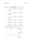 Trityl Derivatives for Enhancing Mass Spectrometry diagram and image