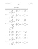 Trityl Derivatives for Enhancing Mass Spectrometry diagram and image