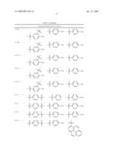 Trityl Derivatives for Enhancing Mass Spectrometry diagram and image