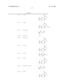 Trityl Derivatives for Enhancing Mass Spectrometry diagram and image