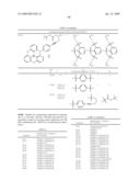 Trityl Derivatives for Enhancing Mass Spectrometry diagram and image