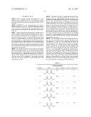 Synthesis of half esters diagram and image