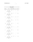 Synthesis of half esters diagram and image