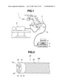 Endoscope Insertion Portion and Endoscope diagram and image