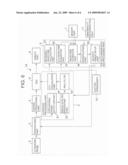 ULTRASONIC IMAGING APPARATUS AND A METHOD OF ACQUIRING ULTRASONIC IMAGES diagram and image