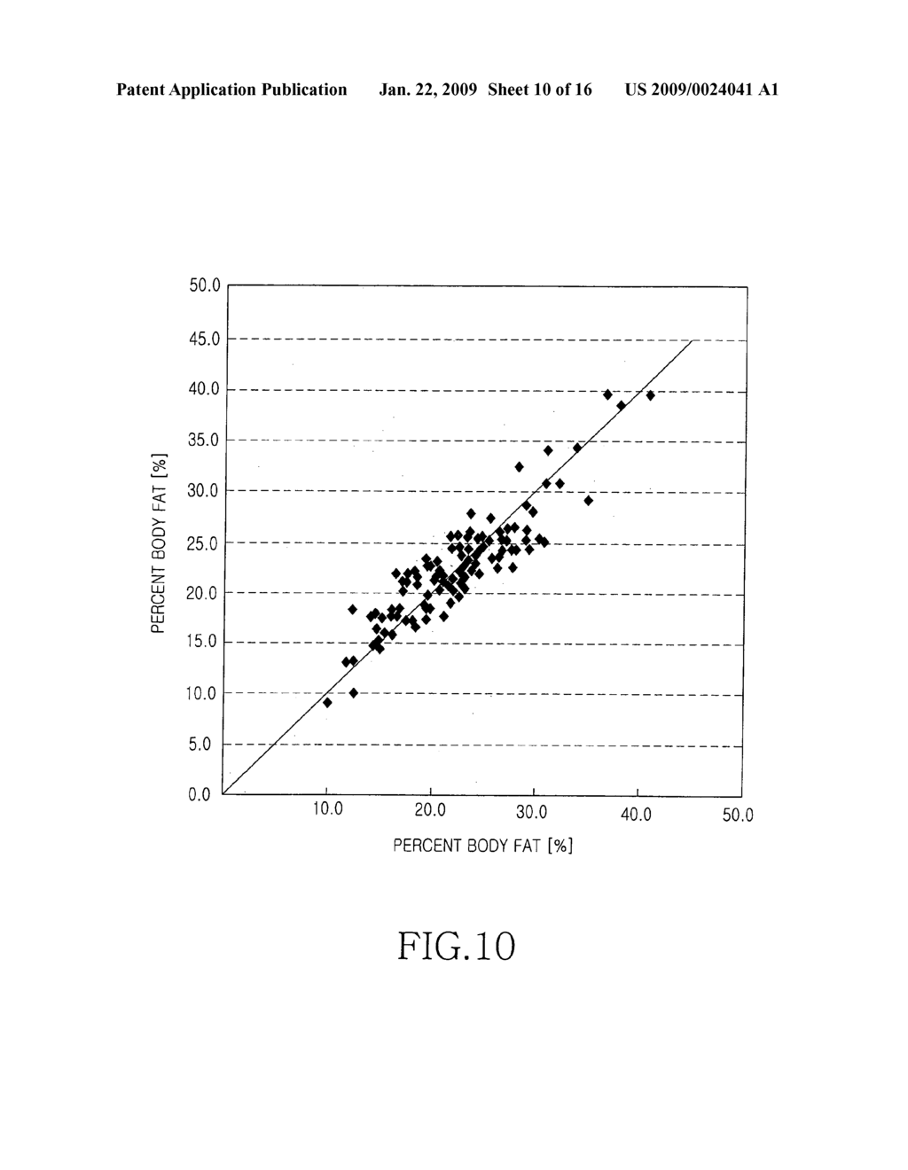 Apparatus for measuring bio-information - diagram, schematic, and image 11