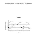 CONTROLLER FOR ULTRAFILTRATION BLOOD CIRCUIT WHICH PREVENTS HYPOTENSION BY MONITORING OSMOTIC PRESSURE IN BLOOD diagram and image